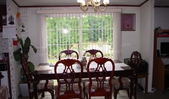 2192 S Lake Dr, Asheboro, NC 27205