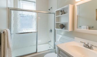 1750 Washington St 1, Boston, MA 02118