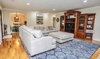 1977 Country Ln, Aberdeen, SD 57401