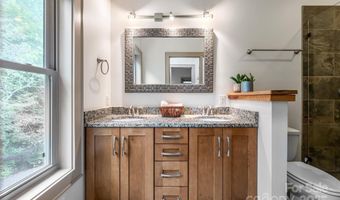135 Spooks Branch Rd, Asheville, NC 28804