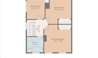 100 Williams Ave, Boston, MA 02136