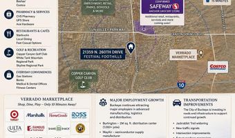 21359 N 260TH Dr, Buckeye, AZ 85396