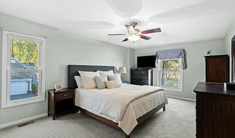 351 Heritage Dr, Addison, MI 48381