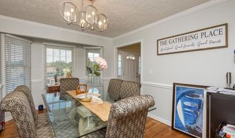 17031 Sedona Dr, Abingdon, VA 24211