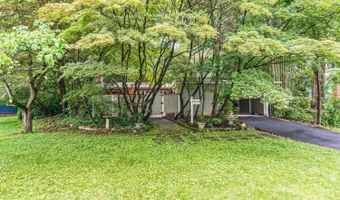 7415 ANNANWOOD Ct, Annandale, VA 22003