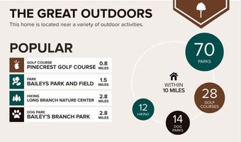 4100 DOWNING St, Annandale, VA 22003