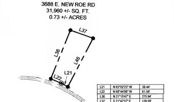 3688 E New Roe Rd, Adolphus, KY 42120