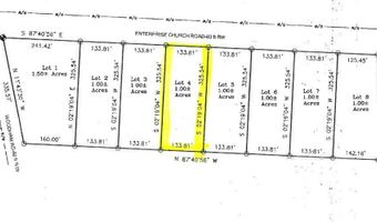 Enterprise Church Rd lot 4, Ashford, AL 36312