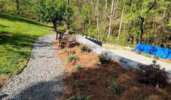 3416 Saint Andrews Dr, Baneberry, TN 37890