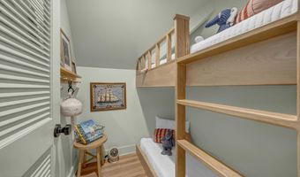638 Chicamacomico Way, Bald Head Island, NC 28461