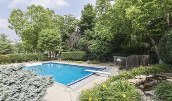 20 Forrests Edge Ct, Indianapolis, IN 46227