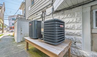 35 S Windsor Ave, Atlantic City, NJ 08401