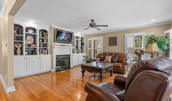 1368 Sunnyhill Dr, Camden, SC 29020