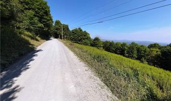 Tbd Old Mountain Road, Banner Elk, NC 28604