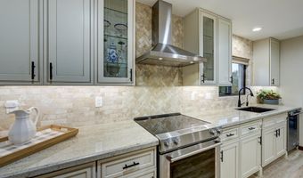 1820 Eagle Claw Dr, Carefree, AZ 85377