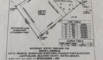 14 Grand Oaks Way, Beaufort, SC 29907