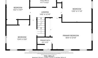 58 Sycamore Dr, East Greenwich, RI 02818