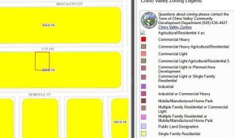 2009 Ute Dr, Chino Valley, AZ 86323