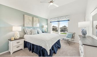 901 Twin Pine Ct, Anna, TX 75409