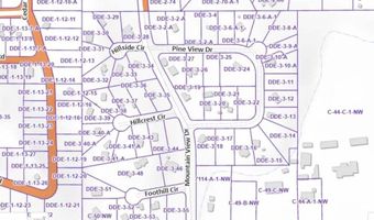 375 Hillcrest Cir, Central, UT 84722