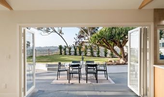 417 Santa Victoria, Solana Beach, CA 92075
