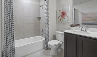 2000 Foggy Woods Ln, Anna, TX 75409