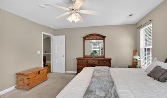 151 Towne Creek Trl, Anderson, SC 29621