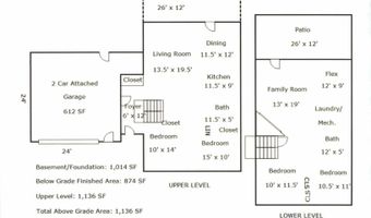 3041 164th Ln NW, Andover, MN 55304