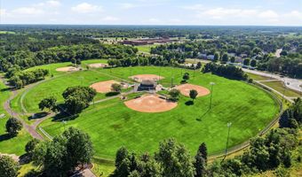 15077 Yellow Pine St NW, Andover, MN 55304