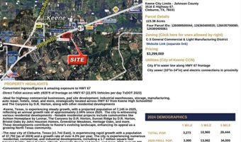 3516 E Highway 67, Keene, TX 76031