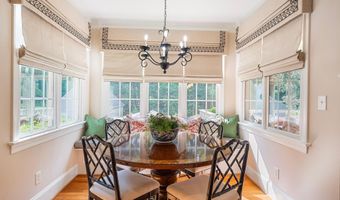 7713 Summercrest Dr, Apex, NC 27539