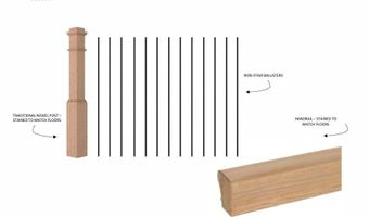 2225 BELLEVUE Pl, Auburn, AL 36830