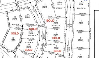 3083 Lancer Ave, Ammon, ID 83406