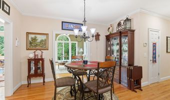 355 Smoke Rise Dr, Baldwin, GA 30511