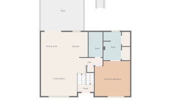 801 Iowa St, Belgrade, MT 59714
