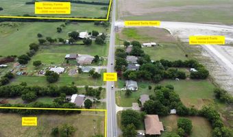 703 E White St, Anna, TX 75409