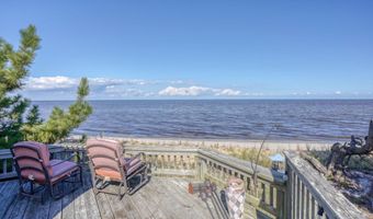 121 S SANDPIPER Dr, Dover, DE 19901