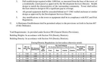 19065 E K MINE Rd 1, Black Canyon City, AZ 85324