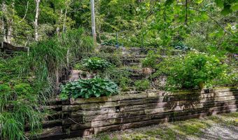 192 Askin Ln, Baxter, TN 38544