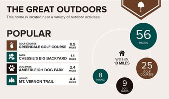 6607 CASTLE BAR Ct, Alexandria, VA 22315