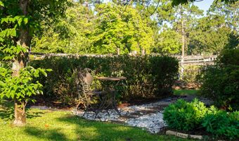 1706 Citation Dr, Aiken, SC 29803