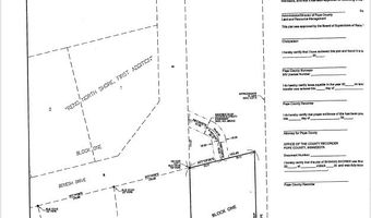Benesh Drive, Alexandria, MN 56308