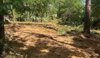 Mallard Point RD, Batesville, MS 38606