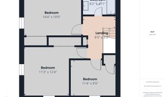 1520 E 42nd St, Anderson, IN 46013