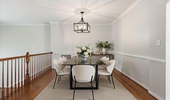 21824 LADYSLIPPER Sq, Ashburn, VA 20147