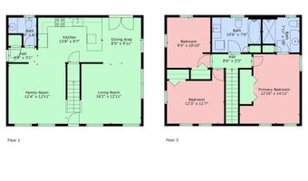 167 Deerfield Rd, Candia, NH 03034