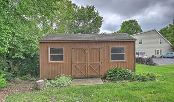 20004 Avondale Rd, Abingdon, VA 24211