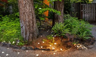 611 Forest St, Ashland, OR 97520