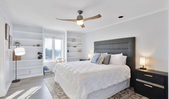 1009 N Bird, Alpine, TX 79830