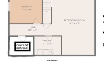 24 Peach Tree Rd, Alloway, NJ 07462